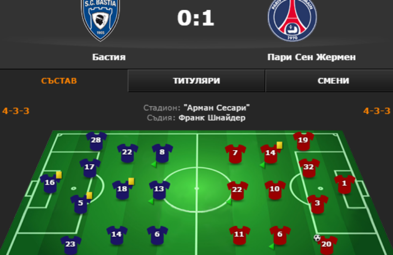 psg
