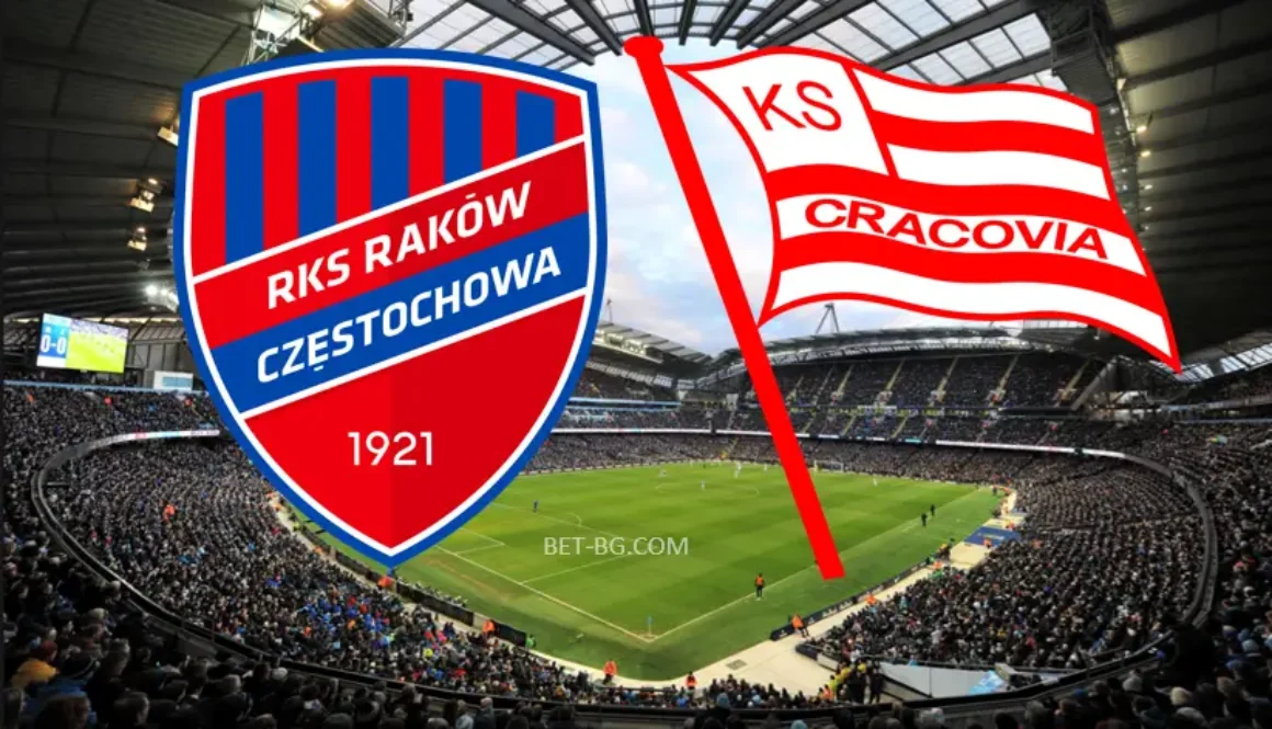 Раков Ченстохова - Краковия Краков bet365