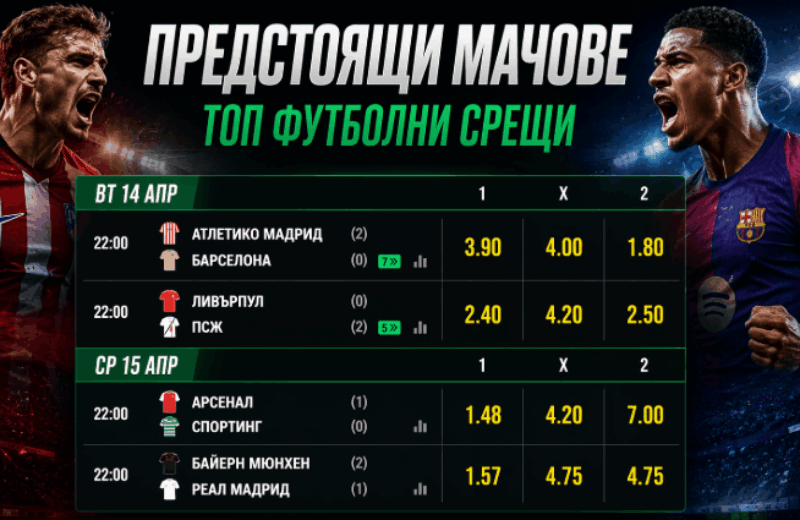 bet365