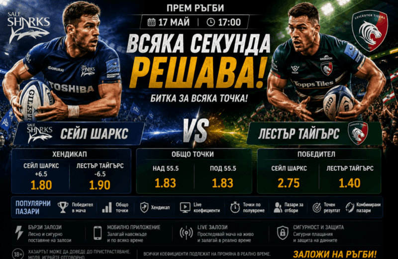 bet365.bg
