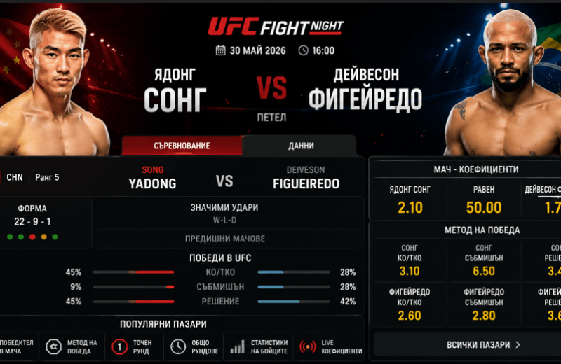 bet365mma