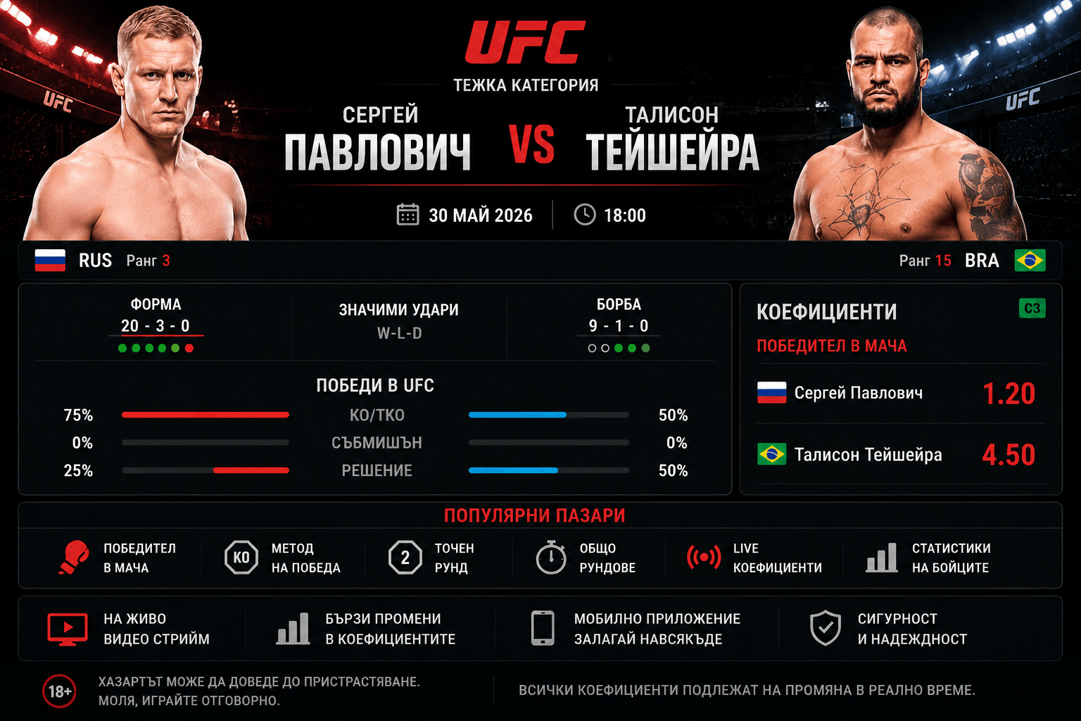 ufc bet365#