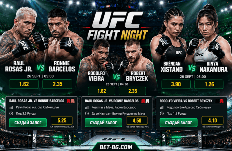 UFC Fight Night bet365