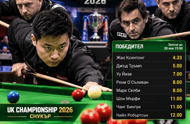 bet365-UK Championship 2026