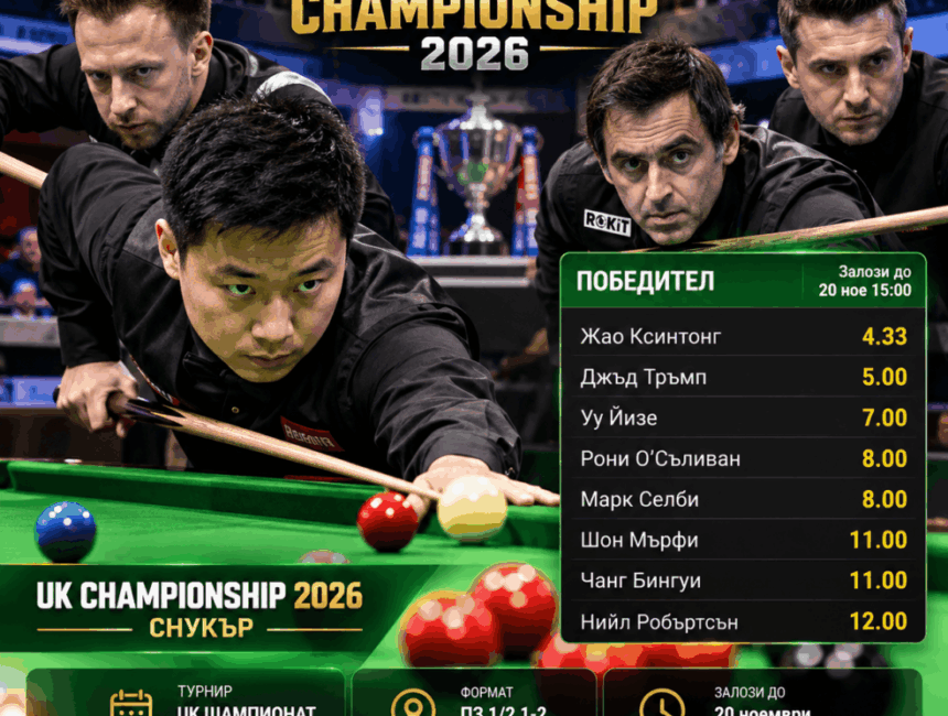 bet365-UK Championship 2026