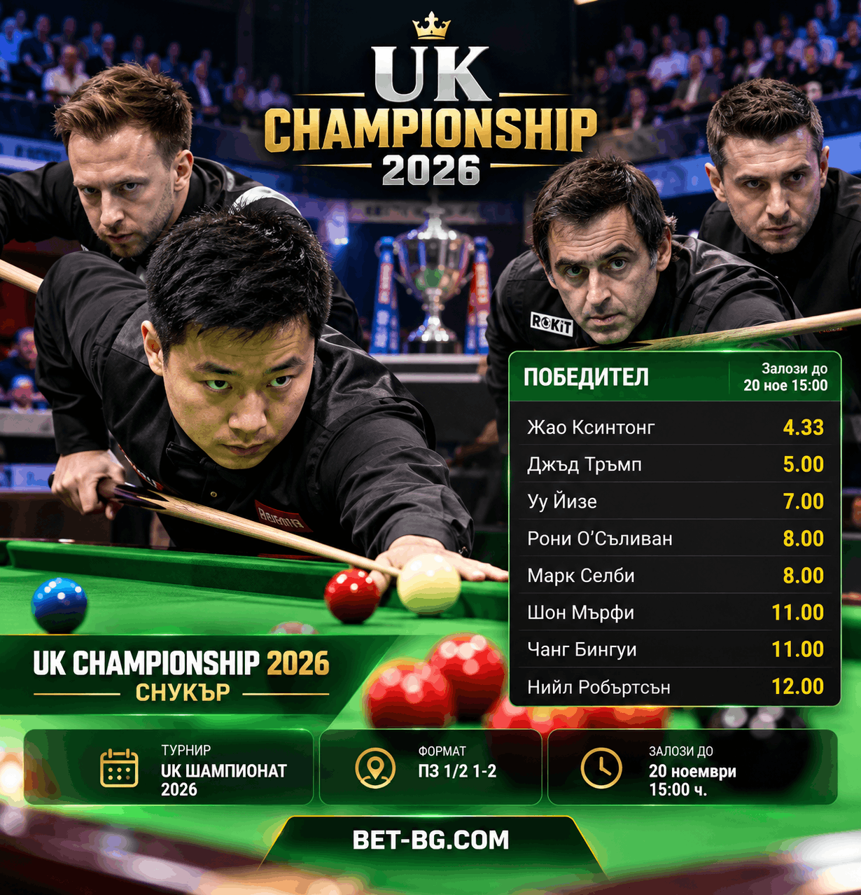 bet365-UK Championship 2026
