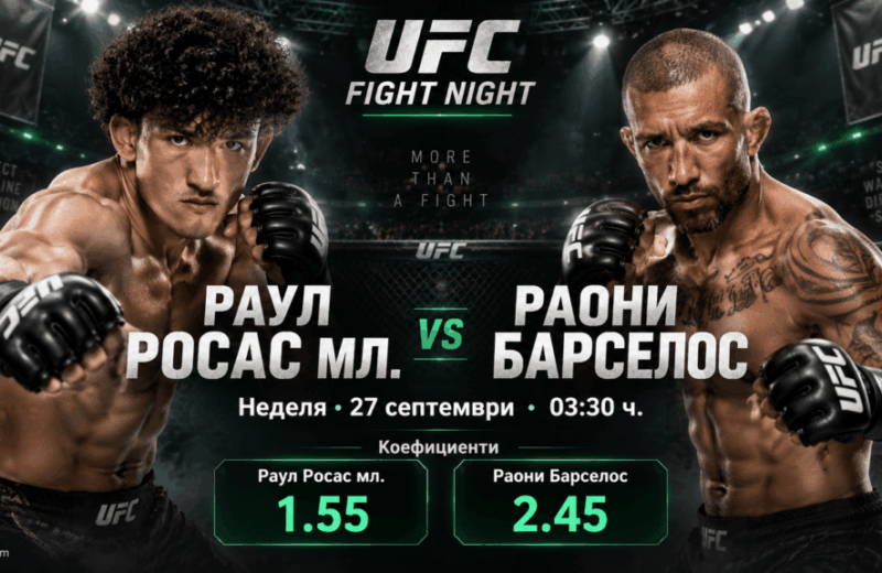 bet365 ufc