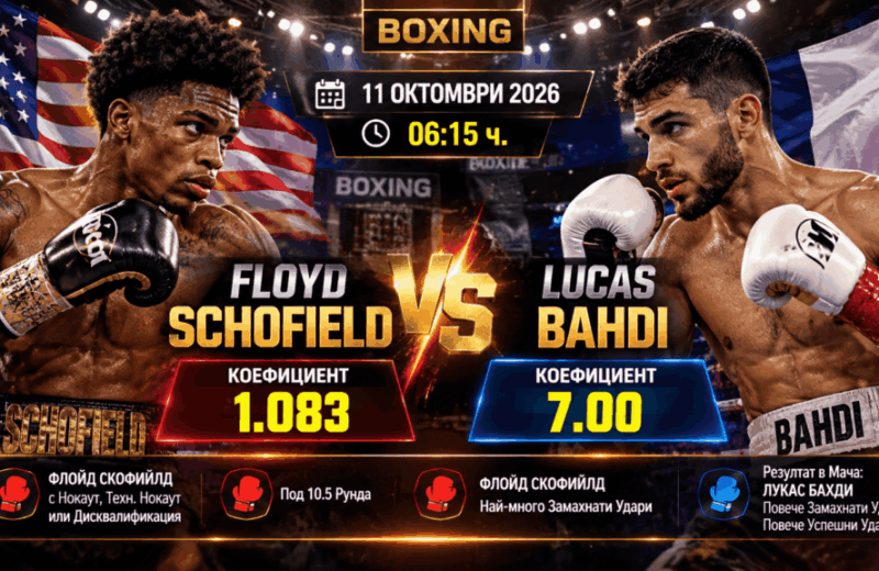 bet365 boxing