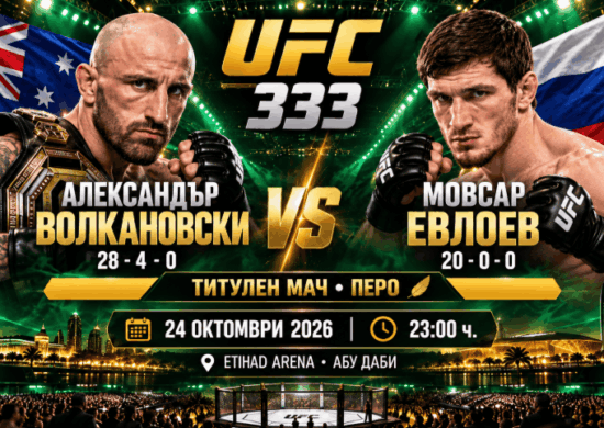 bet365ufc 333