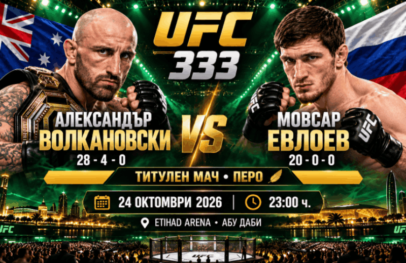 bet365ufc 333