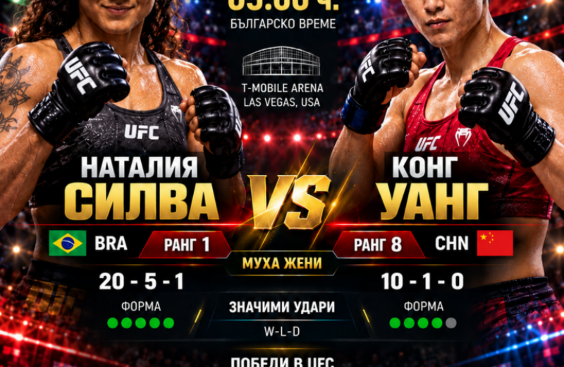 bet365ufc